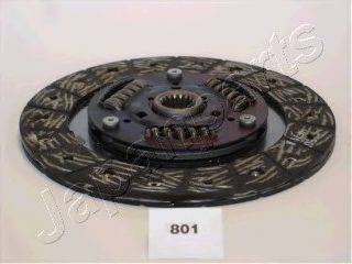 JAPANPARTS DF801 диск зчеплення