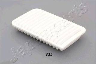 JAPANPARTS FA835S Повітряний фільтр