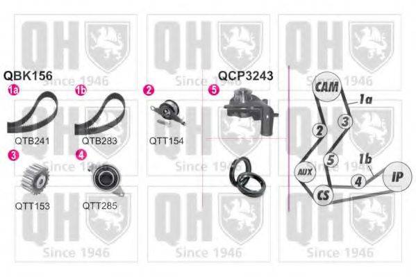 QUINTON HAZELL QBPK1560 Водяний насос + комплект зубчастого ременя