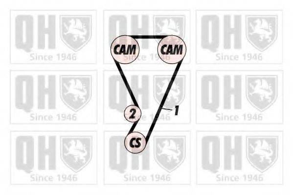 QUINTON HAZELL QBK374 Комплект ременя ГРМ